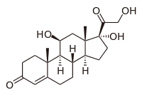 Cortisole formula